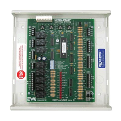 PANEL CONTROL 3Z 2HT 1CL W/SAS